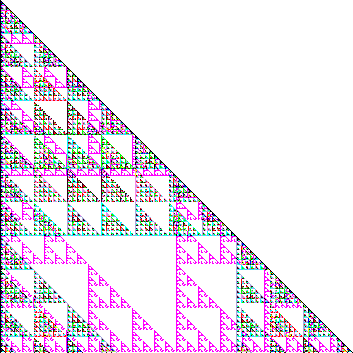 Mod 14
